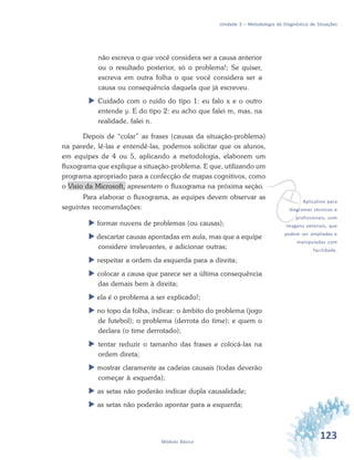 123Módulo Básico
Unidade 3 – Metodologia de Diagnóstico de Situações
não escreva o que você considera ser a causa anterior
ou o resultado posterior, só o problema!; Se quiser,
escreva em outra folha o que você considera ser a
causa ou consequência daquela que já escreveu.
 Cuidado com o ruído do tipo 1: eu falo x e o outro
entende y. E do tipo 2: eu acho que falei m, mas, na
realidade, falei n.
Depois de “colar” as frases (causas da situação-problema)
na parede, lê-las e entendê-las, podemos solicitar que os alunos,
em equipes de 4 ou 5, aplicando a metodologia, elaborem um
fluxograma que explique a situação-problema. E que, utilizando um
programa apropriado para a confecção de mapas cognitivos, como
o Visio da Microsoft, apresentem o fluxograma na próxima seção.
Para elaborar o fluxograma, as equipes devem observar as
seguintes recomendações:
 formar nuvens de problemas (ou causas);
 descartar causas apontadas em aula, mas que a equipe
considere irrelevantes, e adicionar outras;
 respeitar a ordem da esquerda para a direita;
 colocar a causa que parece ser a última consequência
das demais bem à direita;
 ela é o problema a ser explicado!;
 no topo da folha, indicar: o âmbito do problema (jogo
de futebol); o problema (derrota do time); e quem o
declara (o time derrotado);
 tentar reduzir o tamanho das frases e colocá-las na
ordem direta;
 mostrar claramente as cadeias causais (todas deverão
começar à esquerda);
 as setas não poderão indicar dupla causalidade;
 as setas não poderão apontar para a esquerda;
vAplicativo para
diagramas técnicos e
profissionais, com
imagens vetoriais, que
podem ser ampliadas e
manipuladas com
facilidade.
 