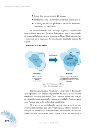 124 Especialização em Gestão Pública
Planejamento Estratégico Governamental
 tentar ficar com menos de 20 causas;
 lembrar que este é o momento descritivo-explicativo; e
 as soluções para os problemas virão no momento
normativo ou prescritivo.
O resultado obtido será um mapa cognitivo coletivo com
características especiais. Será um fluxograma, isto é, um modelo
de uma realidade complexa, a situação-problema. Pode-se entender
o processo ou a operação de modelização realizada através da
Figura 11:
Figura 11: Sistemas e modelos
Fonte: Elaborada pelo autor
No fluxograma, cada “caixinha” é uma variável do modelo
que representa um aspecto importante da realidade ou sistema
observado (situação-problema). Cada “setinha” indica uma relação
de causalidade que se considera existir na realidade. Ela representa
uma “teoria” que se formula sobre a realidade.
O processo de modelização permite que a partir de um
sistema (caracterizado por alta complexidade, infinitos aspectos e
relações de causalidade desconhecidas) idealizemos um modelo
(caracterizado pela simplicidade, número finito de variáveis e
 
