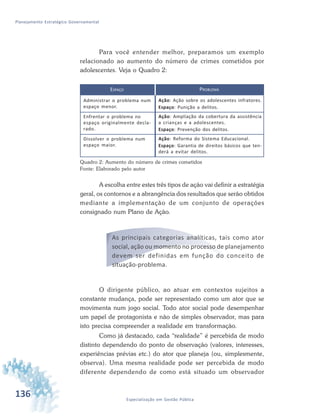 136 Especialização em Gestão Pública
Planejamento Estratégico Governamental
Para você entender melhor, preparamos um exemplo
relacionado ao aumento do número de crimes cometidos por
adolescentes. Veja o Quadro 2:
ESPAÇO
Administrar o problema num
espaço menor.
Enfrentar o problema no
espaço originalmente decla-
rado.
Dissolver o problema num
espaço maior.
PROBLEMA
Ação: Ação sobre os adolescentes infratores.
Espaço: Punição a delitos.
Ação: Ampliação da cobertura da assistência
a crianças e a adolescentes.
Espaço: Prevenção dos delitos.
Ação: Reforma do Sistema Educacional.
Espaço: Garantia de direitos básicos que ten-
derá a evitar delitos.
Quadro 2: Aumento do número de crimes cometidos
Fonte: Elaborado pelo autor
A escolha entre estes três tipos de ação vai definir a estratégia
geral, os contornos e a abrangência dos resultados que serão obtidos
mediante a implementação de um conjunto de operações
consignado num Plano de Ação.
As principais categorias analíticas, tais como ator
social, ação ou momento no processo de planejamento
devem ser definidas em função do conceito de
situação-problema.
O dirigente público, ao atuar em contextos sujeitos a
constante mudança, pode ser representado como um ator que se
movimenta num jogo social. Todo ator social pode desempenhar
um papel de protagonista e não de simples observador, mas para
isto precisa compreender a realidade em transformação.
Como já destacado, cada “realidade” é percebida de modo
distinto dependendo do ponto de observação (valores, interesses,
experiências prévias etc.) do ator que planeja (ou, simplesmente,
observa). Uma mesma realidade pode ser percebida de modo
diferente dependendo de como está situado um observador
 