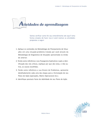153Módulo Básico
Unidade 4 – Metodologia de Planejamento de Situações
Atividades de aprendizagem
Vamos verificar como foi seu entendimento até aqui? Uma
forma simples de fazer isso é você realizar as atividades
propostas a seguir.
1. Aplique os conteúdos da Metodologia de Planejamento de Situa-
ções em uma situação-problema tratada por você através da
Metodologia de Diagnóstico de Situações apresentada na Unida-
de anterior.
2. Tendo como referência o seu Fluxograma Explicativo e após a iden-
tificação dos nós críticos, explique por que são estas, e não ou-
tras, as causas escolhidas.
3. Tendo como referência a sua Árvore de Problemas, apresente
detalhadamente cada uma das etapas para a formulação de seu
Plano de Ação (operações, Matriz Operacional etc.).
4. Identifique possíveis focos de debilidade de seu Plano de Ação.
 