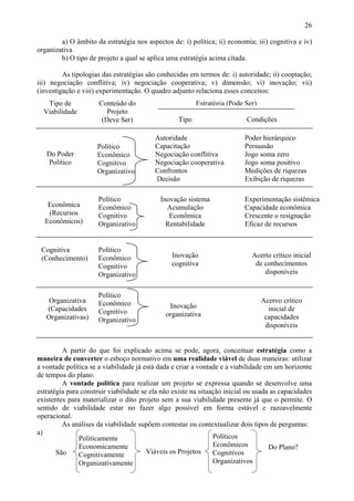 26

        a) O âmbito da estratégia nos aspectos de: i) política; ii) economia; iii) cognitiva e iv)
organizativa
        b) O tipo de projeto a qual se aplica uma estratégia acima citada.

         As tipologias das estratégias são conhecidas em termos de: i) autoridade; ii) cooptação;
iii) negociação conflitiva; iv) negociação cooperativa; v) dimensão; vi) inovação; vii)
(investigação e viii) experimentação. O quadro adjunto relaciona esses conceitos:
   Tipo de            Conteúdo do                        Estratégia (Pode Ser)
  Viabilidade            Projeto
                       (Deve Ser)                 Tipo                     Condições

                                          Autoridade                      Poder hierárquico
                     Político             Capacitação                     Persuasão
   Do Poder          Econômico            Negociação conflitiva           Jogo soma zero
   Político          Cognitivo            Negociação cooperativa          Jogo soma positivo
                     Organizativo         Confrontos                      Medições de riquezas
                                          Decisão                         Exibição de riquezas

                      Político              Inovação sistema              Experimentação sistêmica
   Econômica          Econômico               Acumulação                  Capacidade econômica
   (Recursos          Cognitivo                Econômica                  Crescente o resignação
  Econômicos)         Organizativo            Rentabilidade               Eficaz de recursos


 Cognitiva            Político
 (Conhecimento)       Econômico                 Inovação                     Acerto crítico inicial
                      Cognitivo                 cognitiva                     de conhecimentos
                      Organizativo                                               disponíveis


                      Político
   Organizativa       Econômico                                                  Acervo crítico
   (Capacidades                                Inovação                            inicial de
                      Cognitivo               organizativa
   Organizativas)     Organizativo                                                capacidades
                                                                                  disponíveis


         A partir do que foi explicado acima se pode, agora, conceituar estratégia como a
maneira de converter o esboço normativo em uma realidade viável de duas maneiras: utilizar
a vontade política se a viabilidade já está dada e criar a vontade e a viabilidade em um horizonte
de tempos do plano.
         A vontade política para realizar um projeto se expressa quando se desenvolve uma
estratégia para construir viabilidade se ela não existe na situação inicial ou usada as capacidades
existentes para materializar o dito projeto sem a sua viabilidade presente já que o permite. O
sentido de viabilidade estar no fazer algo possível em forma estável e razoavelmente
operacional.
         As análises da viabilidade supõem contestar ou contextualizar dois tipos de perguntas:
a)
               Politicamente                                    Políticos
               Economicamente                                   Econômicos          Do Plano?
       São     Cognitivamente           Viáveis os Projetos     Cognitivos
               Organizativamente                                Organizativos
 