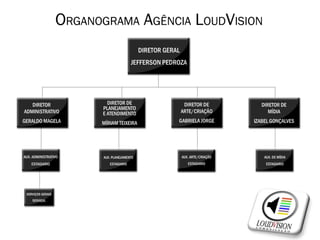 PLANEJAMENTO OPERACIONAL
 