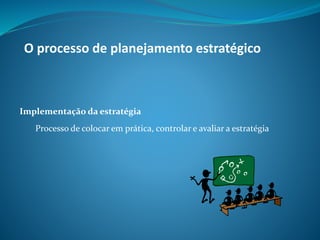 Implementação da estratégia
Processo de colocar em prática, controlar e avaliar a estratégia
O processo de planejamento estratégico
 