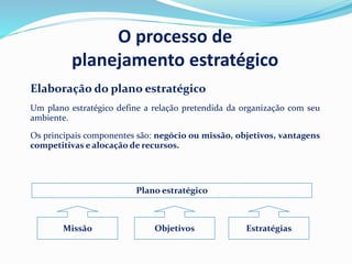 O processo de
planejamento estratégico
Elaboração do plano estratégico
Um plano estratégico define a relação pretendida da organização com seu
ambiente.
Os principais componentes são: negócio ou missão, objetivos, vantagens
competitivas e alocação de recursos.
Plano estratégico
Missão Objetivos Estratégias
 