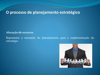 Alocação de recursos
Representa a transição do planejamento para a implementação da
estratégia.
O processo de planejamento estratégico
 