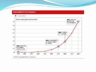 Planejamento estratégico - CAPEDE