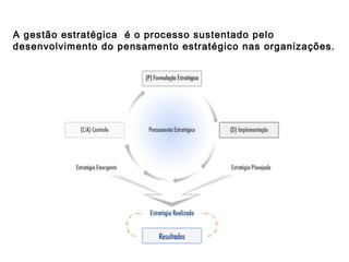 A gestão estratégica é o processo sustentado pelo
desenvolvimento do pensamento estratégico nas organizações.
 