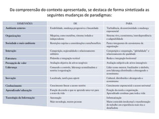 Da compreensão do contexto apresentado, se destaca de forma sintetizada as
seguintes mudanças de paradigmas:
 