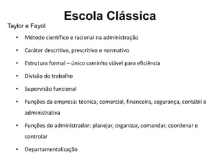 Escola Clássica
Taylor e Fayol
• Método científico e racional na administração
• Caráter descritivo, prescritivo e normativo
• Estrutura formal – único caminho viável para eficiência
• Divisão do trabalho
• Supervisão funcional
• Funções da empresa: técnica, comercial, financeira, segurança, contábil e
administrativa
• Funções do administrador: planejar, organizar, comandar, coordenar e
controlar
• Departamentalização
 