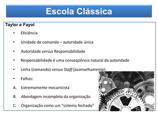 Escola Clássica
Taylor e Fayol
• Eficiência
• Unidade de comando – autoridade única
• Autoridade versus Responsabilidade
• Responsabilidade é uma conseqüência natural da autoridade
• Linha (comando) versus Staff (aconselhamento)
• Falhas:
A. Extremamente mecanicista
B. Abordagem incompleta da organização
C. Organização como um “sistema fechado”
 
