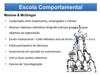 Escola Comportamental
Maslow & McGregor
• Cooperação entre empresários, empregados e clientes
• Alcançar objetivos individuais dirigindo esforços grupais para os
objetivos da organização
• Escala motivacional – Cada indivíduo atua de forma particular e única
• Estilo participativo de liderança
• Autocontrole em oposição ao autoritarismo
• Une as duas escolas anteriores
• Excesso de “psicologização
 