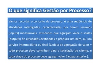 O que significa Gestão por Processo?
Vamos recordar o conceito de processo: é uma seqüência de
atividades interligadas, caracterizadas por terem insumos
(inputs) mensuráveis, atividades que agregam valor e saídas
(outputs) de atividades destinadas a produzir um bem, ou um
serviço intermediário ou final (Cadeia de agregação de valor =
todo processo deve contribuir para a satisfação do cliente, e
cada etapa do processo deve agregar valor à etapa anterior).
 