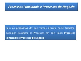 Processos Funcionais e Processos de Negócio
Para os propósitos do que vamos discutir neste trabalho,
podemos classificar os Processos em dois tipos: Processos
Funcionais e Processos de Negócio.
 