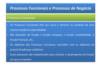 Processos Funcionais e Processos de Negócio
Processos Funcionais
• Os Processos Funcionais têm seu início e término no contexto de uma
mesma função ou especialidade.
• São exemplos de função a função Compras, a função Contabilidade, a
função Finanças, etc..
• Os objetivos dos Processos Funcionais coincidem com os objetivos da
própria função que viabilizam.
• Esses processos são estabelecidos para otimizar o desempenho da função
em que se inserem.
 