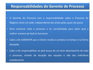 Responsabilidades do Gerente de Processo
• O Gerente do Processo tem a responsabilidade sobre o Processo de
Negócio como um todo, independente das áreas pelas quais ele passa.
• Deve conhecer todo o processo e ter sensibilidade para saber qual a
melhor maneira de fazê-lo funcionar.
• Cabe a ele GARANTIR que o Cliente receba o produto no tempo e na forma
desejada.
• Cabe a ele responsabilizar-se pela busca de um bom desempenho de todo
o processo, através da atuação das equipes e não dos indivíduos
isoladamente.
 