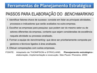 Ferramentas de Planejamento Estratégico
 
