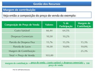 Gestão dos Recursos
Margem de contribuição
Veja então a composição do preço de venda do exemplo:
Prof. Dr. Koffi Djima Amouzou
 