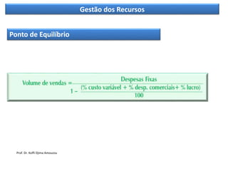 Gestão dos Recursos
Ponto de Equilíbrio
Prof. Dr. Koffi Djima Amouzou
 
