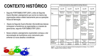 • Segundo PORTO&BELFORT (2001), antes da Segunda
Guerra Mundial o planejamento que ocorria na maioria das
organizações estava voltado basicamente para as operações
físicas de fabricação.
• Depois da Segunda Guerra Mundial, três tendências básicas
começaram a transformar as organizações e a maneira de
gerenciá-las, segundo PORTO&BELFORT (2001)
• Nesse contexto o planejamento orçamentário começou a dar
demonstração de insuficiência como instrumento para
enfrentar os novos desafios e tendências
 
