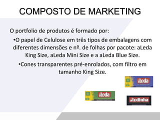 COMPOSTO DE MARKETING O portfolio de produtos é formado por: O papel de Celulose em três tipos de embalagens com diferentes dimensões e nº. de folhas por pacote: aLeda King Size, aLeda Mini Size e a aLeda Blue Size. Cones transparentes pré-enrolados, com filtro em tamanho King Size. 