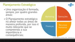 Planejamento Estratégico
Fernando Monteiro D’Andrea, MSc - Dodandrea.com
 Uma organização é formada,
sempre, por quatro grandes
áreas:
 O Planejamento estratégico
irá afetar todas as áreas de
maneira profunda, por isso é
muito relevante que se
compreenda a sua
importância e
consequências;
Operações
Recursos
Humanos
Finanças
Marketing
 