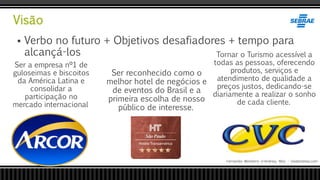 Visão
Fernando Monteiro D’Andrea, MSc - Dodandrea.com
 Verbo no futuro + Objetivos desafiadores + tempo para
alcançá-los
Ser a empresa nº1 de
guloseimas e biscoitos
da América Latina e
consolidar a
participação no
mercado internacional
Ser reconhecido como o
melhor hotel de negócios e
de eventos do Brasil e a
primeira escolha de nosso
público de interesse.
Tornar o Turismo acessível a
todas as pessoas, oferecendo
produtos, serviços e
atendimento de qualidade a
preços justos, dedicando-se
diariamente a realizar o sonho
de cada cliente.
 
