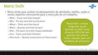Matriz 5w2h
Fernando Monteiro D’Andrea, MSc - Dodandrea.com
 Serve ainda para auxiliar no planejamento de atividades, tarefas, ações e
outros aspectos necessários para a execução de um trabalho;
– What – O que será feito (etapas)
– Why – Por que será feito (justificativa)
– Where – Onde será feito (local)
– When – Quando será feito (tempo)
– Who – Por quem será feito (responsabilidade)
– How – Como será feito (método)
– How much – Quanto custará para ser feito (custo)
Responder a essas
perguntas ajuda
quando se está numa
situação difícil de sair,
quando não parece
haver solução para um
problema do processo.
 