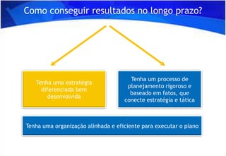 Planejamento Estratégico v2