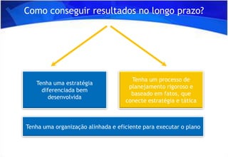 Planejamento Estratégico v2