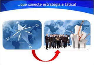 Planejamento Estratégico v2