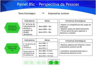 Planejamento Estratégico v2