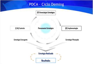 Planejamento Estratégico v2
