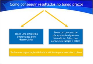 Planejamento Estratégico v2