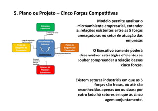 5.	
  Plano	
  ou	
  Projeto	
  –	
  Cinco	
  Forças	
  Compe//vas	
  
                                                            Modelo	
  permite	
  analisar	
  o	
  
                                          microambiente	
  empresarial,	
  entender	
  
                                         as	
  relações	
  existentes	
  entre	
  as	
  5	
  forças	
  
                                          ameaçadoras	
  no	
  setor	
  de	
  atuação	
  das	
  
                                                                                   empresas	
  

                                                      O	
  Execu/vo	
  somente	
  poderá	
  
                                           desenvolver	
  estratégias	
  eﬁcientes	
  se	
  
                                          souber	
  compreender	
  a	
  relação	
  dessas	
  
                                                                                cinco	
  forças.	
  
                                                                                                    	
  
                                                                                                    	
  
                                         Existem	
  setores	
  industriais	
  em	
  que	
  as	
  5	
  
                                                       forças	
  são	
  fracas,	
  ou	
  até	
  são	
  
                                          reconhecidas	
  apenas	
  um	
  ou	
  duas;	
  por	
  
                                          outro	
  lado	
  há	
  setores	
  em	
  que	
  as	
  cinco	
  
                                                                   agem	
  conjuntamente.	
  	
  
 