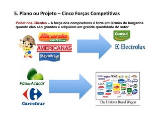 5.	
  Plano	
  ou	
  Projeto	
  –	
  Cinco	
  Forças	
  Compe//vas	
  
 Poder dos Clientes – A força dos compradores é forte em termos de barganha
 quando eles são grandes e adquirem em grande quantidade do setor .
 