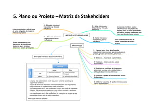5.	
  Plano	
  ou	
  Projeto	
  –	
  Matriz	
  de	
  Stakeholders	
  
 