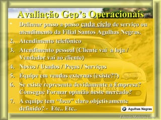 Eduardo Medeiros Lima Avaliação Gep’s Operacionais Delinear passo a passo  cada ciclo  de serviço ou atendimento da Filial Santos Agulhas Negras. Atendimento telefônico Atendimento pessoal (Cliente vai  a loja / Vendedor vai ao cliente) Novos / Usados / Peças / Serviços Equipe em vendas externas (existe??)  Se existe representa devidamente a Empresa? Consegue Formar opinião neste mercado? A equipe tem “foco” claro objetivamente definido? -  Etc.. Etc.. 