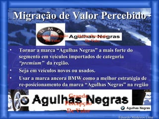 Eduardo Medeiros Lima Migração de Valor Percebido Tornar a marca “Agulhas Negras” a mais forte do segmento em veículos importados de categoria  “premium”   da região. Seja em veículos novos ou usados. Usar a marca ancora BMW como a melhor estratégia de re-posicionamento da marca “Agulhas Negras” na região Grande Percepção De Valor Menor  Percepção De Valor Grande Percepção De Valor 