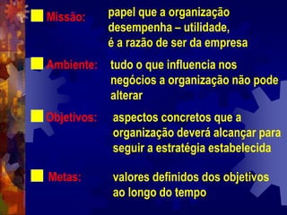 tudo o que influencia nos
negócios a organização não pode
alterar
papel que a organização
desempenha – utilidade,
é a razão de ser da empresa
aspectos concretos que a
organização deverá alcançar para
seguir a estratégia estabelecida
valores definidos dos objetivos
ao longo do tempo
Missão:
Ambiente:
Objetivos:
Metas:
 