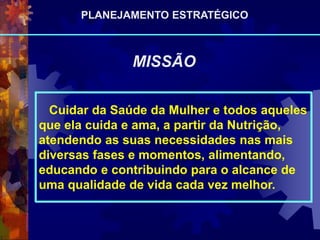 Cuidar da Saúde da Mulher e todos aqueles
que ela cuida e ama, a partir da Nutrição,
atendendo as suas necessidades nas mais
diversas fases e momentos, alimentando,
educando e contribuindo para o alcance de
uma qualidade de vida cada vez melhor.
MISSÃO
PLANEJAMENTO ESTRATÉGICO
 