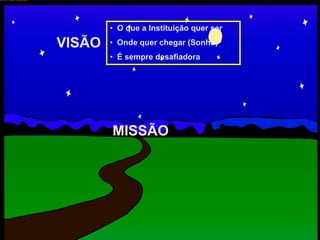 VISÃO
MISSÃO
• O que a Instituição quer ser
• Onde quer chegar (Sonho)
• É sempre desafiadora
 