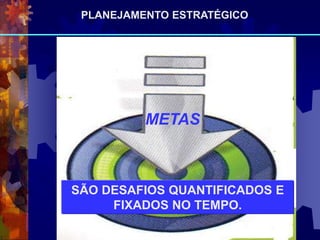 METAS
SÃO DESAFIOS QUANTIFICADOS E
FIXADOS NO TEMPO.
PLANEJAMENTO ESTRATÉGICO
 