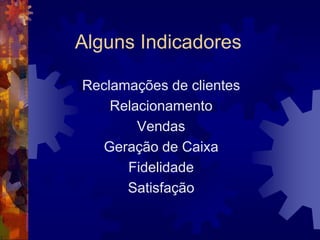 Alguns Indicadores
Reclamações de clientes
Relacionamento
Vendas
Geração de Caixa
Fidelidade
Satisfação
 