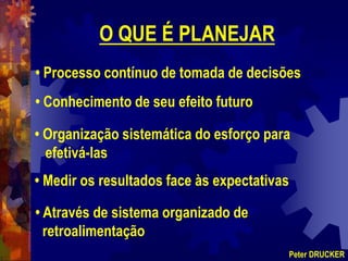 O QUE É PLANEJAR
• Processo contínuo de tomada de decisões
• Conhecimento de seu efeito futuro
• Organização sistemática do esforço para
efetivá-las
• Medir os resultados face às expectativas
• Através de sistema organizado de
retroalimentação
Peter DRUCKER
 