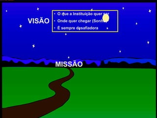 VISÃO
MISSÃO
• O que a Instituição quer ser
• Onde quer chegar (Sonho)
• É sempre desafiadora
 