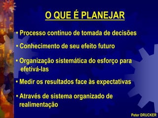 O QUE É PLANEJAR
• Processo contínuo de tomada de decisões
• Conhecimento de seu efeito futuro
• Organização sistemática do esforço para
efetivá-las
• Medir os resultados face às expectativas
• Através de sistema organizado de
realimentação
Peter DRUCKER
 