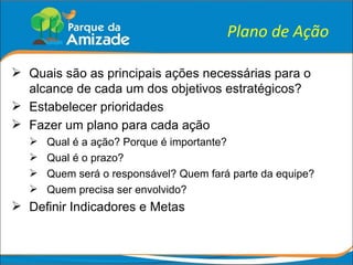 Plano de Ação Quais são as principais ações necessárias para o alcance de cada um dos objetivos estratégicos? Estabelecer prioridades Fazer um plano para cada ação Qual é a ação? Porque é importante? Qual é o prazo? Quem será o responsável? Quem fará parte da equipe? Quem precisa ser envolvido? Definir Indicadores e Metas 
