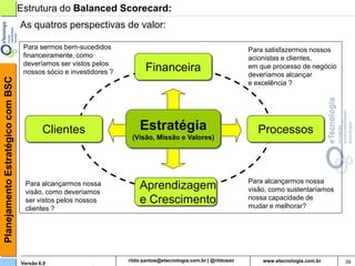 Introdução ao Planejamento estratégico com BSC | PDF