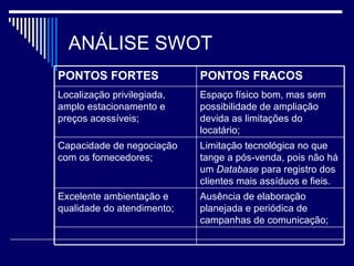 ANÁLISE SWOT PONTOS FORTES   PONTOS FRACOS   Localização privilegiada, amplo estacionamento e preços acessíveis; Espaço físico bom, mas sem possibilidade de ampliação devida as limitações do locatário; Capacidade de negociação com os fornecedores; Limitação tecnológica no que tange a pós-venda, pois não há um  Database  para registro dos clientes mais assíduos e fieis. Excelente ambientação e qualidade do atendimento; Ausência de elaboração planejada e periódica de campanhas de comunicação; 