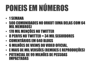 PONEIS EM NÚMEROS
• 1 SEMANA
• 500 COMUNIDADES NO ORKUT (UMA DELAS COM 64
  MIL MEMBROS)
• 178 MIL MENÇÕES NO TWITTER
• 8 PERFIS NO TWITTER = 34 MIL SEGUIDORES
• COMENTÁRIOS EM 640 BLOGS
• 6 MILHÕES DE VIEWS DO VIDEO OFICIAL,
• E MAIS DE MIL VERSÕES (REMIXES E REPRODUÇÕES)
• POTENCIAL DE 99 MILHÕES DE PESSOAS
  IMPACTADAS
 